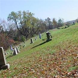 McClure Cemetery