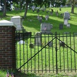 McConnellstown Cemetery