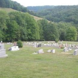 McCurdysville Cemetery