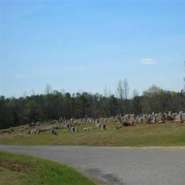 McDade Cemetery