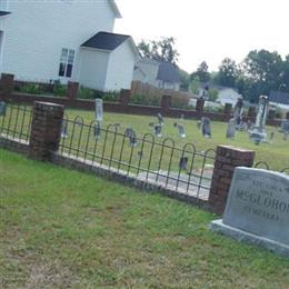 McGlohon Family Cemetery