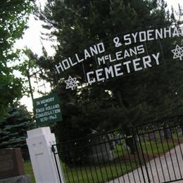 McLeans Cemetery