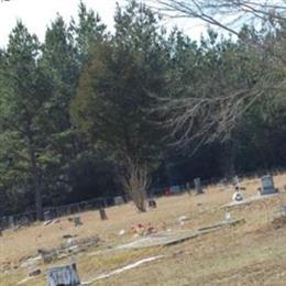 McSwain Cemetery