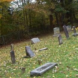 McWhorter Family Cemetery