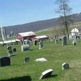 Mechanicsville Lutheran Cemetery