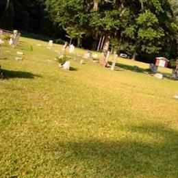 Mellard Family Cemetery