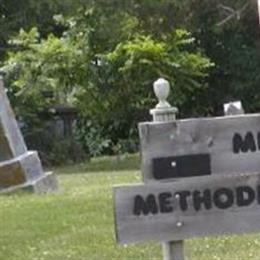 Melrose Methodist Church Cemetery