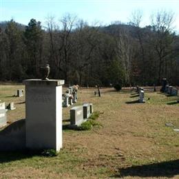 Moss Memorial Baptist Church Cemetery