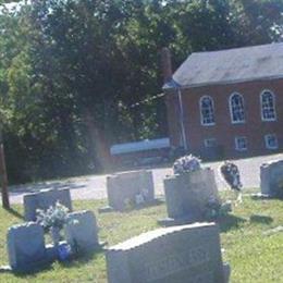 Allen Memorial Baptist Church Cemetery