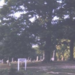Memorial Presbyterian Cemetery