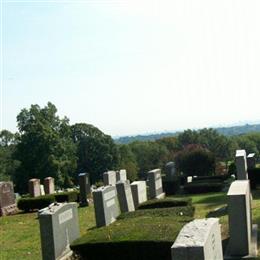 Menorah Cemetery