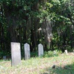 Meriwether Cemetery