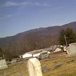 Methodist Cemetery