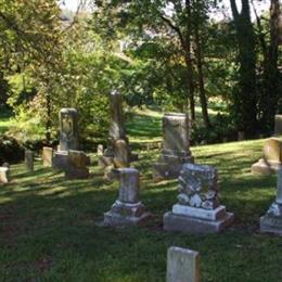 Methodist Church Cemetery
