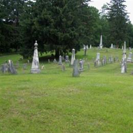 Methodist Episcopal Churchyard Cemetery