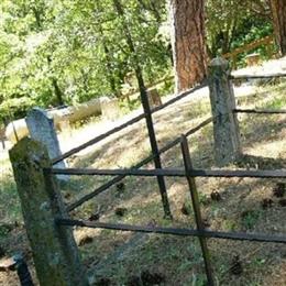 Methodist Episcopal (Federated) Cemetery