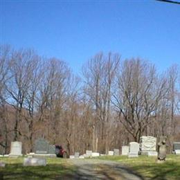 Meyersville Cemetery