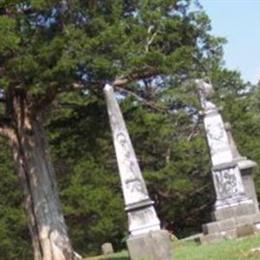 Mhoontown Cemetery
