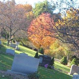 Mica Hill Cemetery