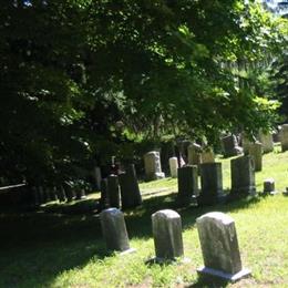 Middle Cemetery