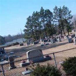 Middle Creek Primitive Baptist Church Cemetery