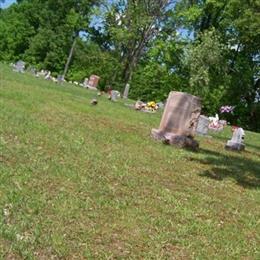 Middle Ridge Baptist Cemetery