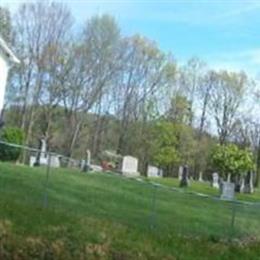 Middle Run Cemetery