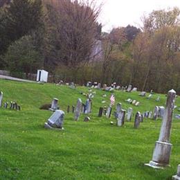 Middlecreek Cemetery