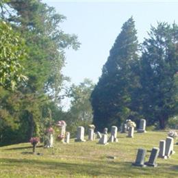 Midkiff Cemetery