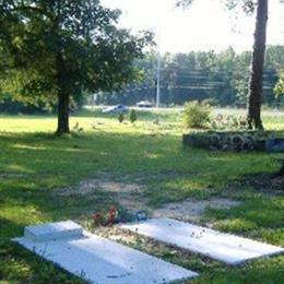 Midway Congregational Church Cemetery