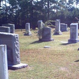 Midway Methodist Church Cemetery