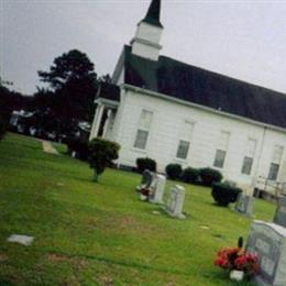 Midway Presbyterian Church Cemetery