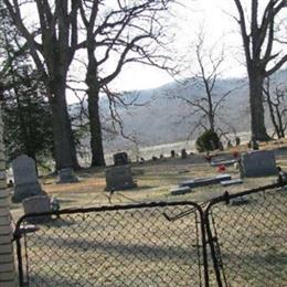 Mill Creek Cemetery