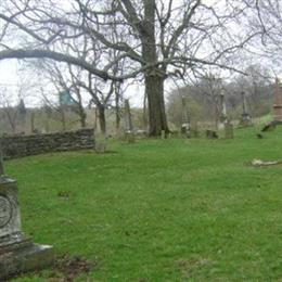 Miller-Hayes Cemetery
