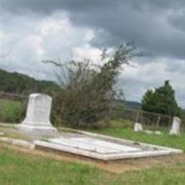 Miller-Holmes Cemetery