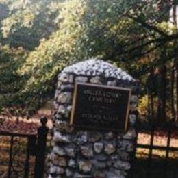 Miller-Lowery Cemetery