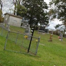 Millers Creek Cemetery