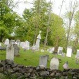 Millers Mills Cemetery