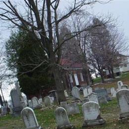 Millers Run Cemetery (Old)