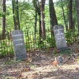 Millner Cemetery
