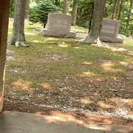 Mills Home Cemetery