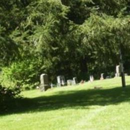 Milltown Cemetery