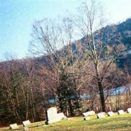 Millview Cemetery