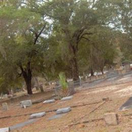 Millville Cemetery