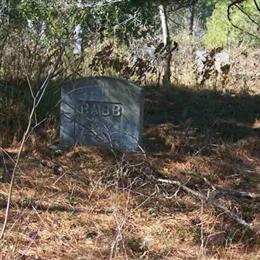 Milner Family Cemetery