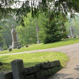 Milton Cemetery