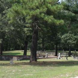 Mims Cemetery