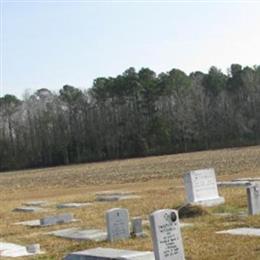 Mitchell Family Cemetery