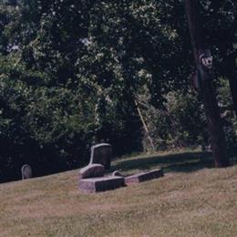 Mitman Cemetery