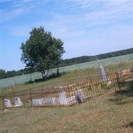 Mobley Cemetery